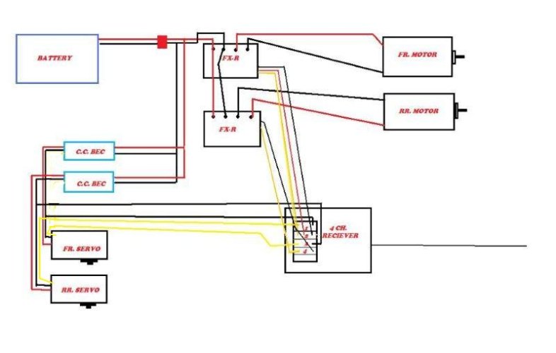 SUPER DIAGRAM.jpg