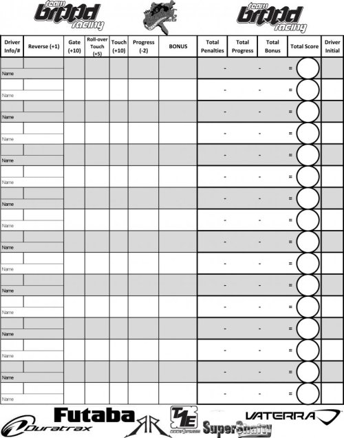 2013 ECC Score Sheet copy.jpg