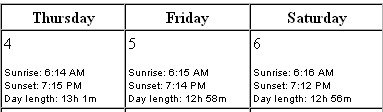 Jamestown, Rhode Island, USA - Sunrise Sunset Calendar 2014-07-20 09-41-54.jpeg