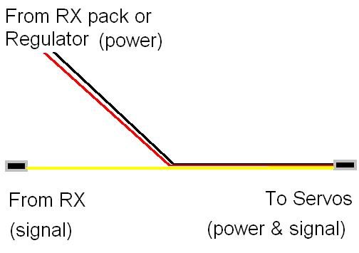 basic servo harness.JPG