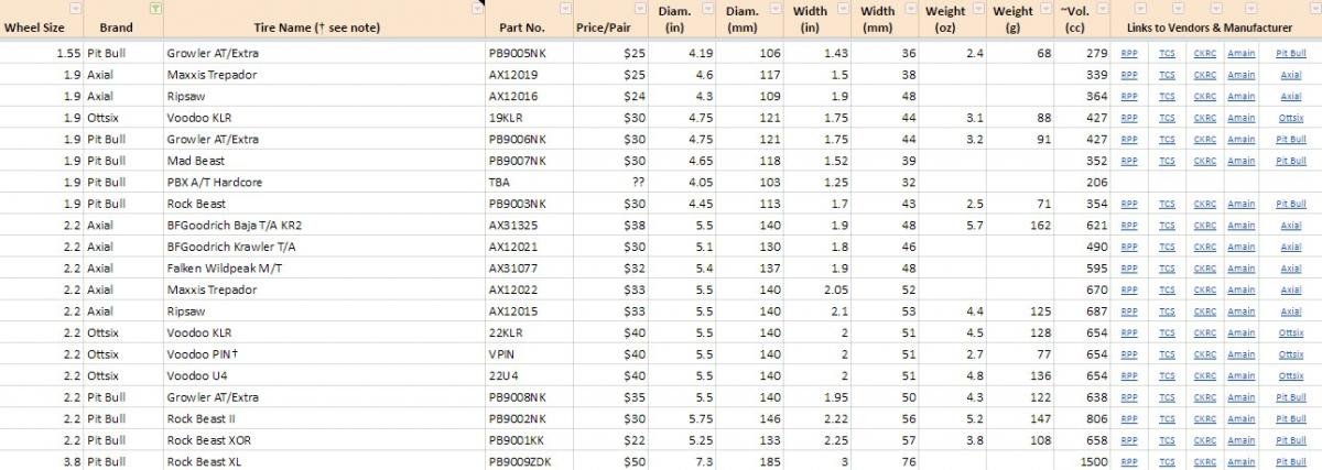 Tire Spreadsheet Preview.jpg