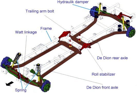 gd-duro-4.jpg