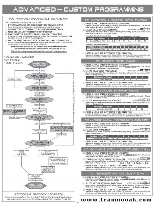 ESC adjust 02.jpg