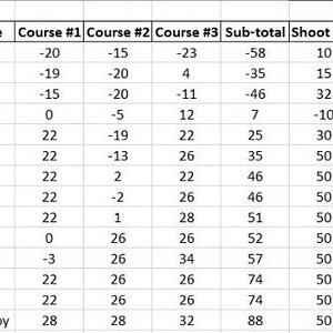 2.2 COMPfinal