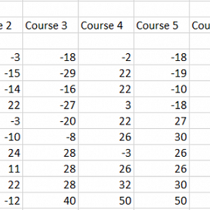 NorCal Comp#7