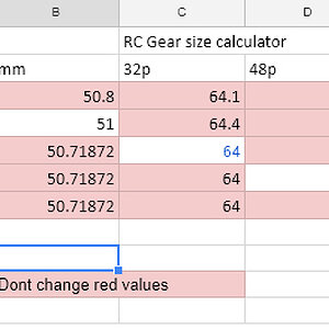 gear chart