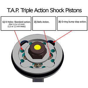 fio tap pistons 3