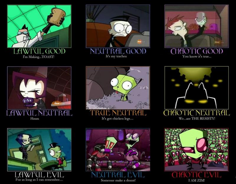 Invader ZIM Alignment by ChopSilverBlood