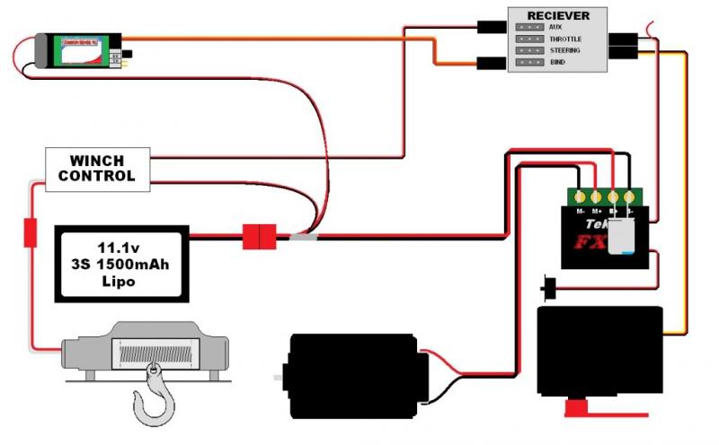 WIRINGSETUP3e