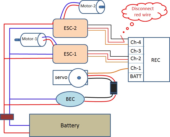 XR10 wire diagram  BEC direct to servo