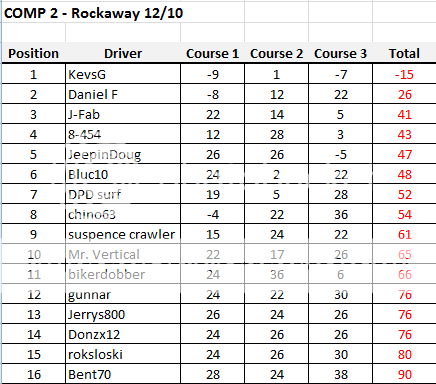 Comp2results.png