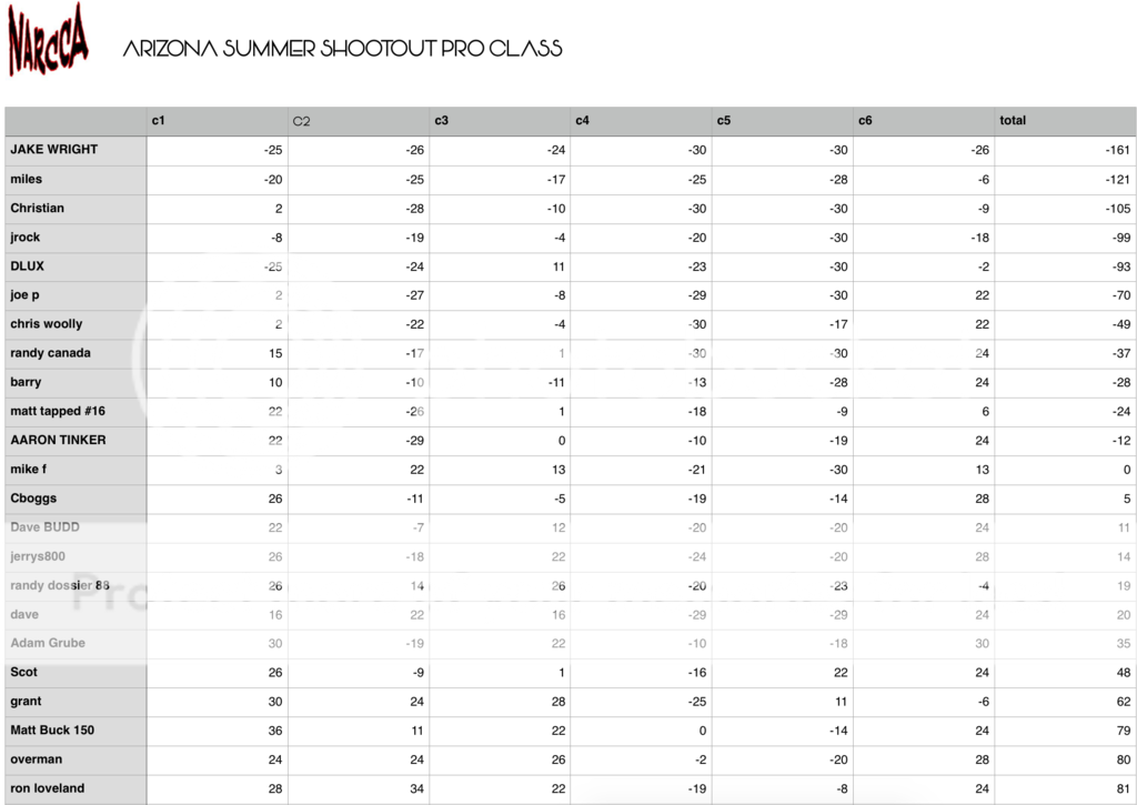 Screen%20Shot%202017-05-01%20at%202.57.37%20PM_zpsql7fbijp.png