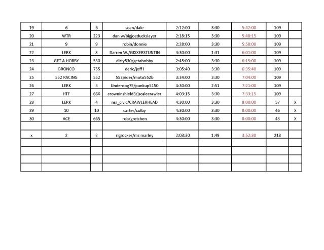 SEASONSTANDINGS_Page_2.jpg