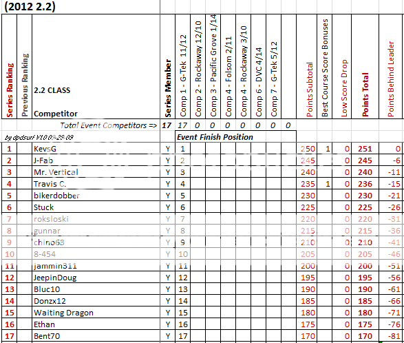 Standings1.png