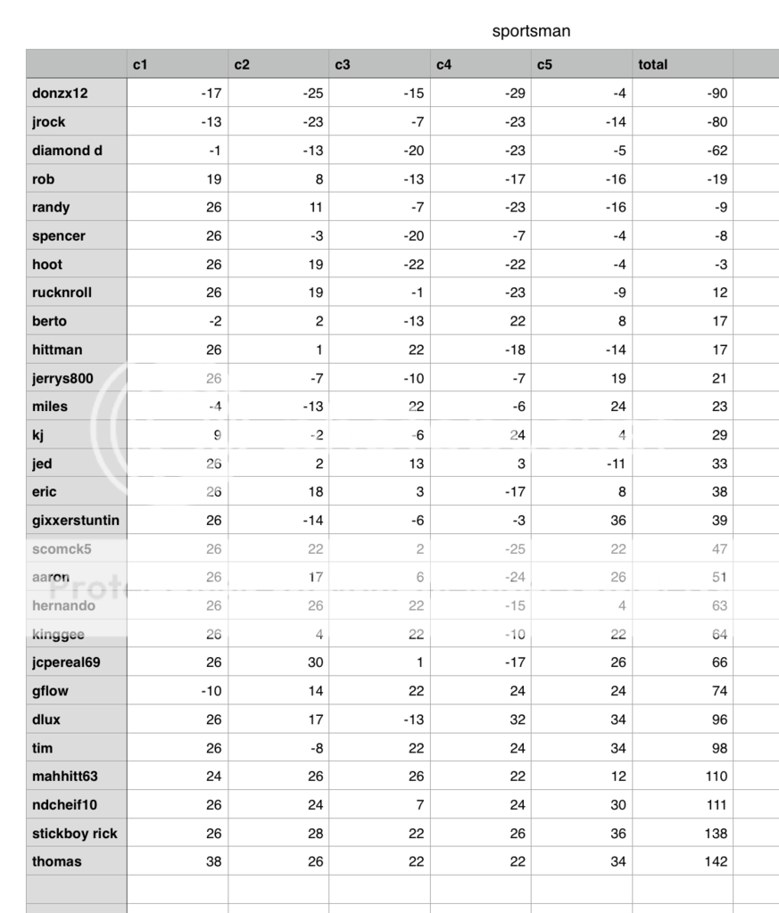 Screen%20Shot%202015-06-06%20at%209.04.28%20PM_zps1zusvyzu.png