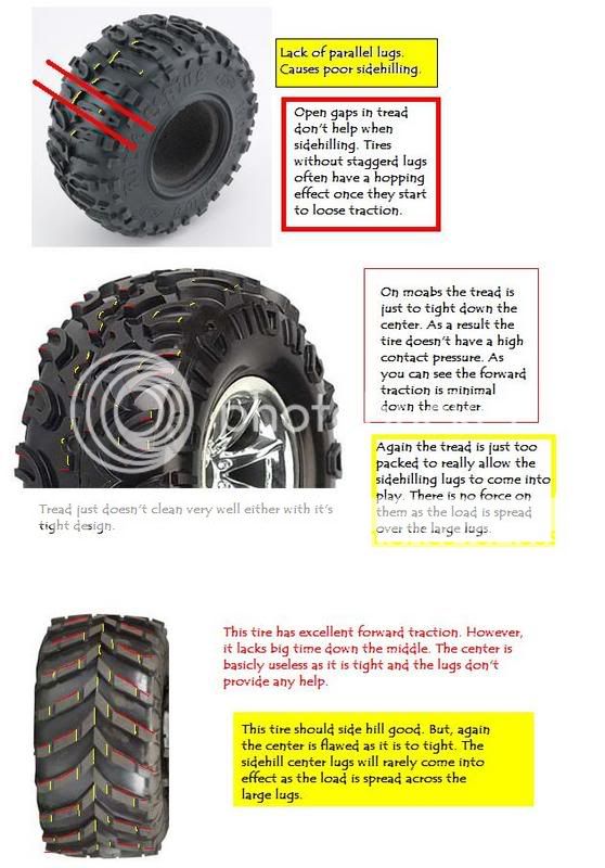 Tirecomparo.jpg