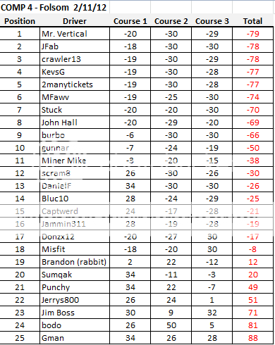 Comp4results.png