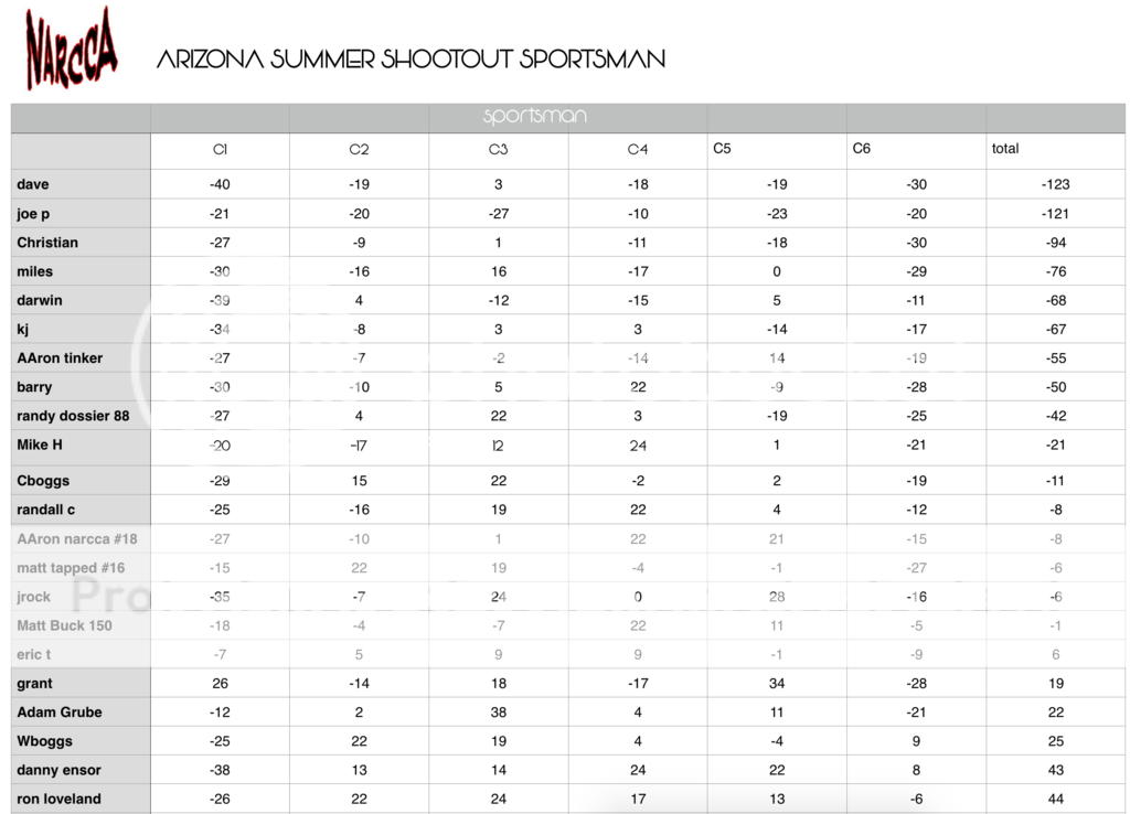 Screen%20Shot%202017-05-01%20at%202.57.10%20PM_zpsmup7vkru.png