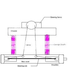 cablesteering.jpg