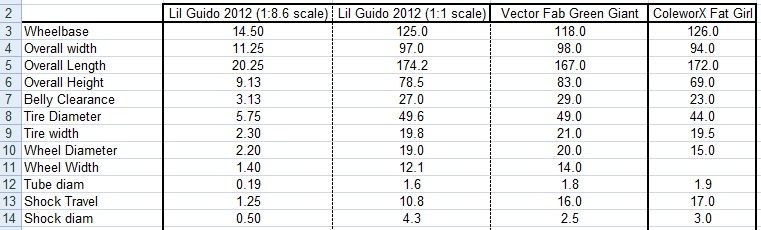 GuidoScale.jpg